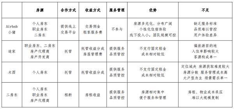 客房服务员工作流程解析:从清晨到深夜的完美服务