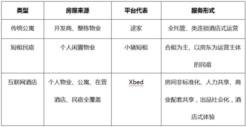 酒店管理系统软件:谁在引领潮流?——深度解析